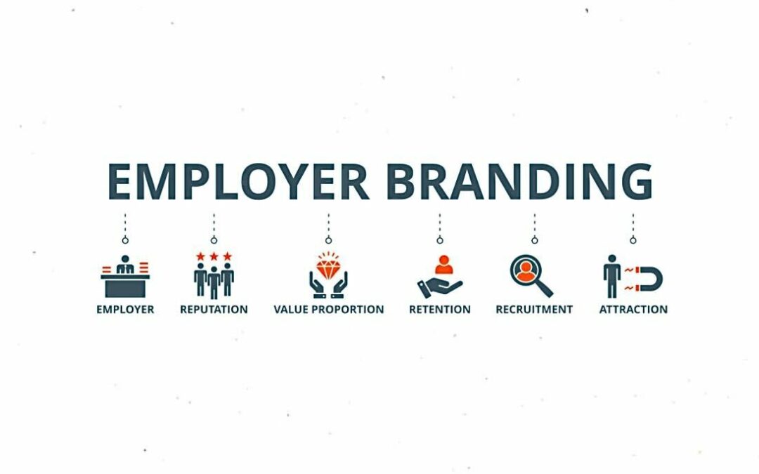 Quand l’enquête interne permet de démontrer le lien entre management toxique et risque majeur pour la marque employeur voire la stabilité de l’entreprise